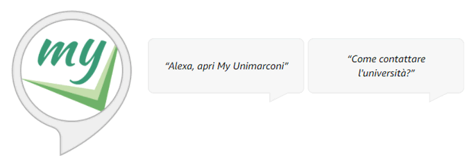 Skill Alexa MyUnimarconi